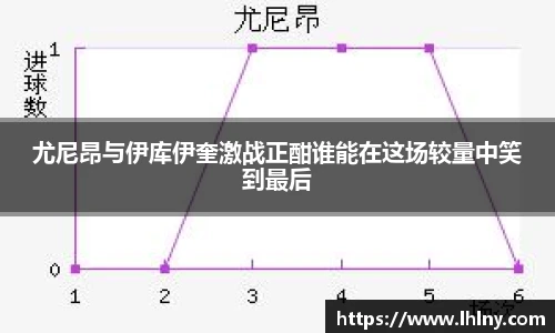 尤尼昂与伊库伊奎激战正酣谁能在这场较量中笑到最后